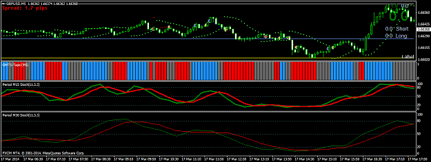 Click to Enlarge

Name: gbpusd03162014.png
Size: 36 KB