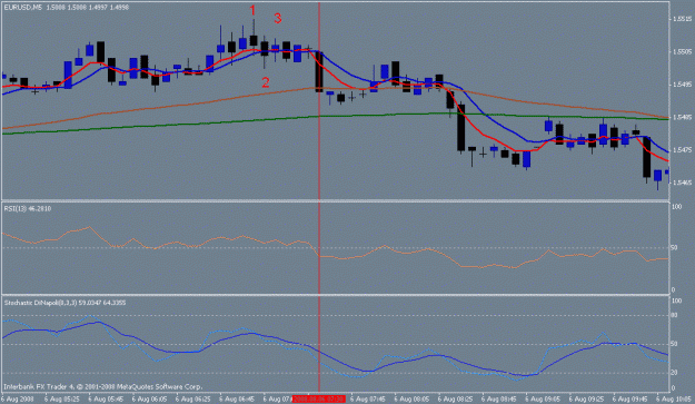 Click to Enlarge

Name: chart3.gif
Size: 15 KB
