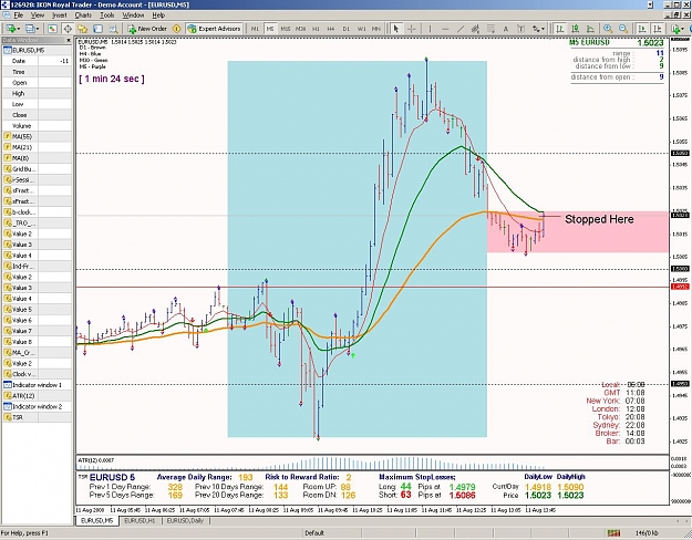 Click to Enlarge

Name: Aug_8_11_Trade1_Update.JPG
Size: 191 KB