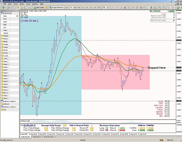 Click to Enlarge

Name: Aug_8_11_Trade4_Update.JPG
Size: 189 KB
