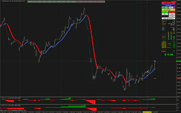 Click to Enlarge

Name: C5_Trade Closed-3-17---8-36.gif
Size: 66 KB