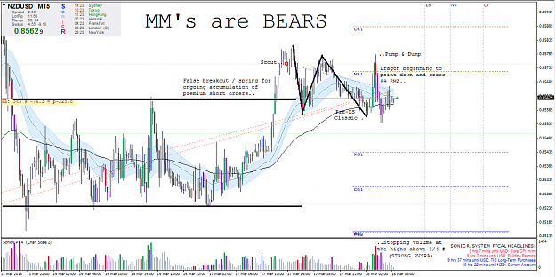Click to Enlarge

Name: nzdbears.png
Size: 73 KB