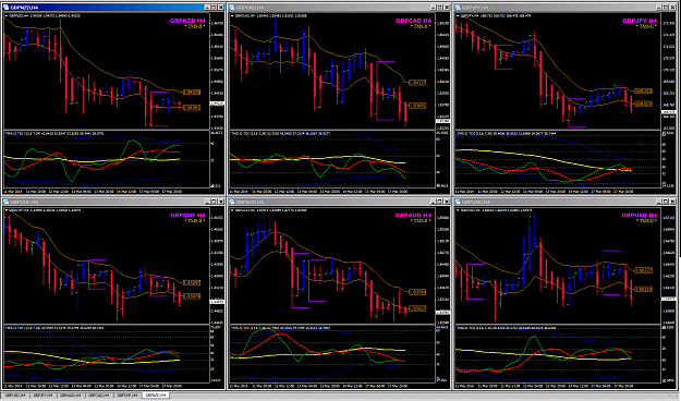 Click to Enlarge

Name: GBP pairs 18 Mar.png
Size: 106 KB