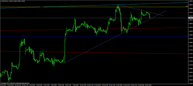 Click to Enlarge

Name: eurusd #24.png
Size: 50 KB