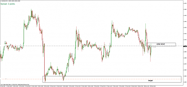 Click to Enlarge

Name: eurusd_m15_180314.png
Size: 33 KB