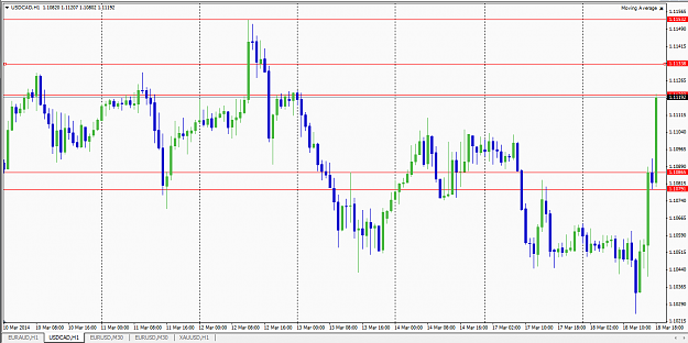 Click to Enlarge

Name: 18-03-2014_USD-CAD_1-HR.PNG
Size: 58 KB