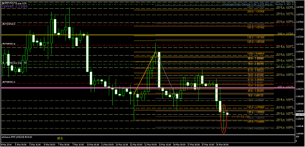 Click to Enlarge

Name: gbp-usd 18-03-14 1.png
Size: 30 KB