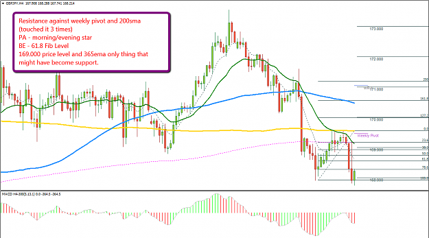 Click to Enlarge

Name: gbpjpy.png
Size: 62 KB