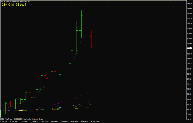 Click to Enlarge

Name: pil monthly.gif
Size: 15 KB