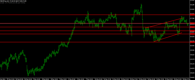 Click to Enlarge

Name: Selection_014.png
Size: 15 KB