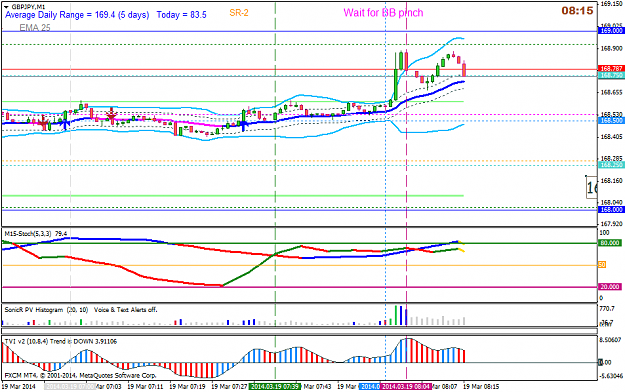 Click to Enlarge

Name: mar19 gj 1m 0815.png
Size: 33 KB