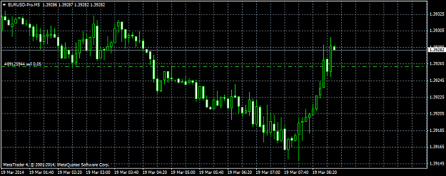 Click to Enlarge

Name: eurusd-prom519.03.png
Size: 28 KB