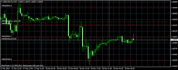 Click to Enlarge

Name: gbpusd-prom3019.03.png
Size: 31 KB