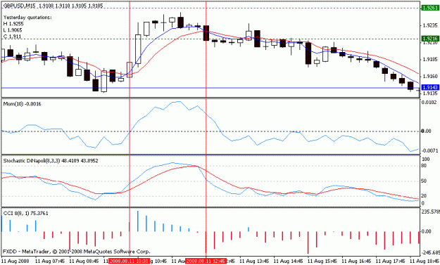 Click to Enlarge

Name: gbp-usd.gif
Size: 13 KB