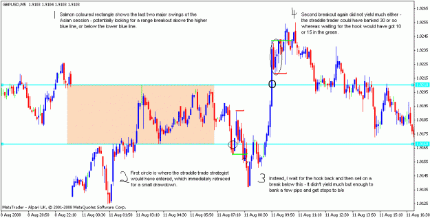 Click to Enlarge

Name: gubreakoutstrat.gif
Size: 21 KB