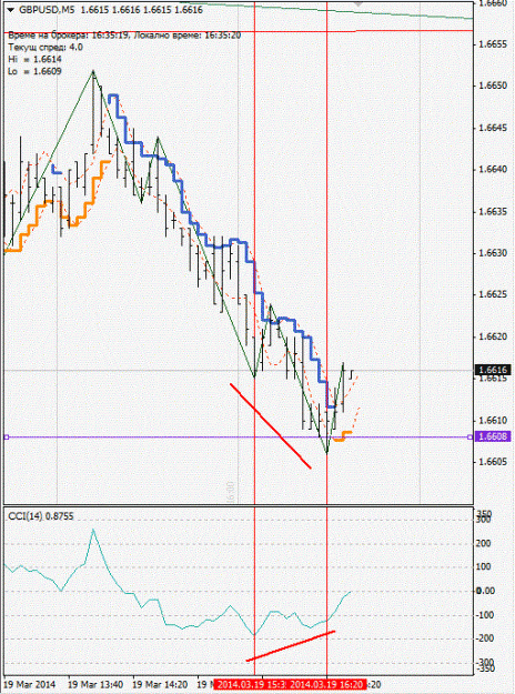 Click to Enlarge

Name: gbpusd.gif
Size: 118 KB
