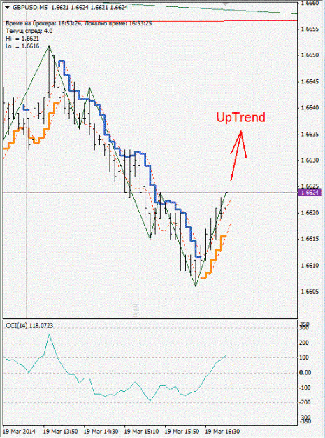 Click to Enlarge

Name: gbpusd.gif
Size: 117 KB