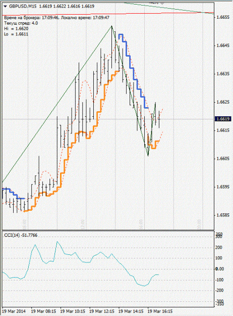 Click to Enlarge

Name: gbpusd.gif
Size: 117 KB