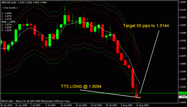 Click to Enlarge

Name: gbpusd.gif
Size: 14 KB