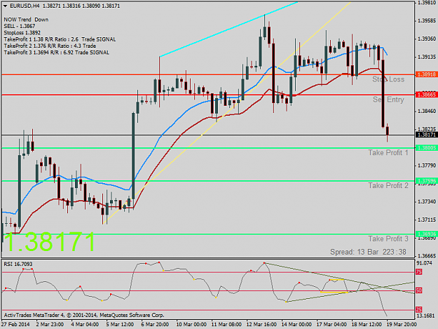 Click to Enlarge

Name: eurusd-h4-activtrades-plc-2.png
Size: 37 KB