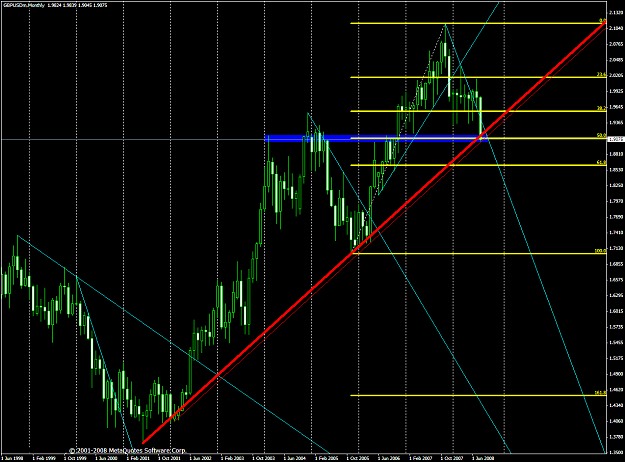 Click to Enlarge

Name: chart2030.PNG
Size: 68 KB