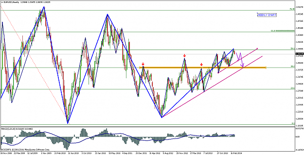 Click to Enlarge

Name: eurusdweekly.png
Size: 71 KB