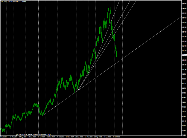 Click to Enlarge

Name: chart2031.PNG
Size: 60 KB
