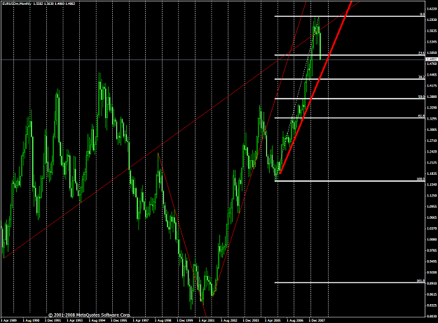 Click to Enlarge

Name: chart2033.PNG
Size: 70 KB
