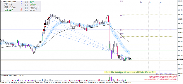 Click to Enlarge

Name: nzdusd.png
Size: 47 KB
