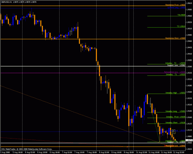 Click to Enlarge

Name: gbpusd1.gif
Size: 28 KB