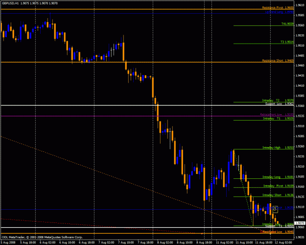 Click to Enlarge

Name: gbpusd1.gif
Size: 28 KB