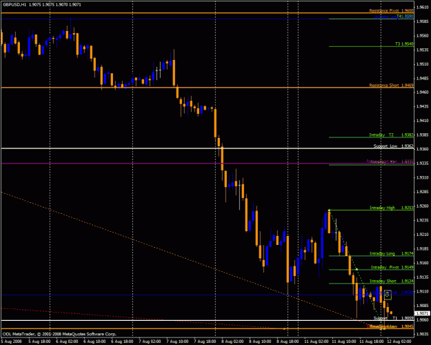 Click to Enlarge

Name: gbpusd2.gif
Size: 28 KB