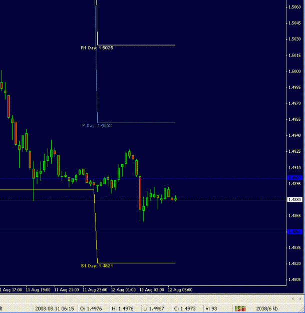 Click to Enlarge

Name: Auust12Euro.GIF
Size: 13 KB