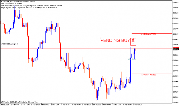 Click to Enlarge

Name: PENDING BUYusdchf-h4-.png
Size: 16 KB