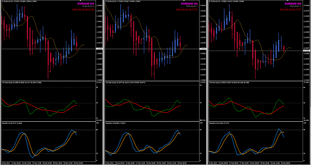 Click to Enlarge

Name: EURAUD 20 Mar setup candle.png
Size: 51 KB