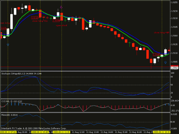 Click to Enlarge

Name: simple gbpusd.gif
Size: 16 KB