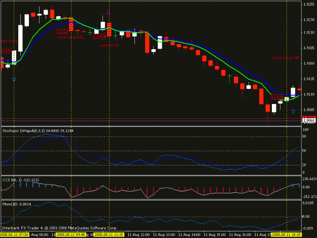 Click to Enlarge

Name: simple gbpusd.gif
Size: 16 KB