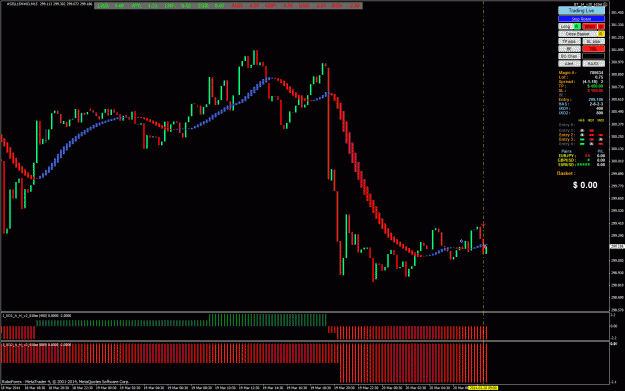 Click to Enlarge

Name: Sell Trade Opened 3-20---9-24.gif
Size: 45 KB