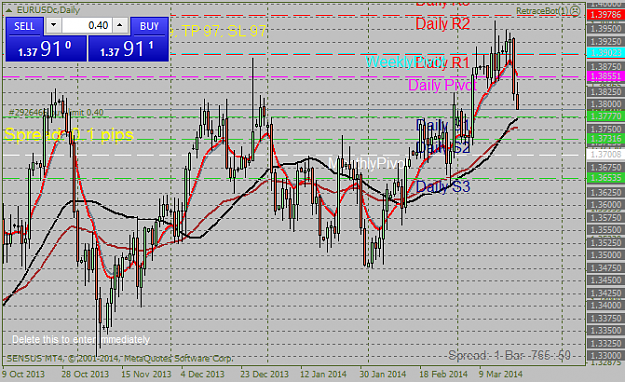 Click to Enlarge

Name: eurusdcdaily.png  20.3..png
Size: 41 KB