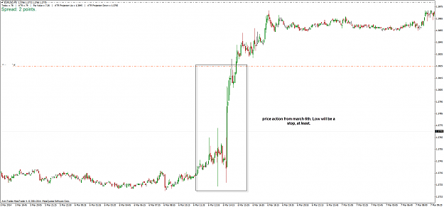 Click to Enlarge

Name: eurusd_m5_200314.png
Size: 34 KB