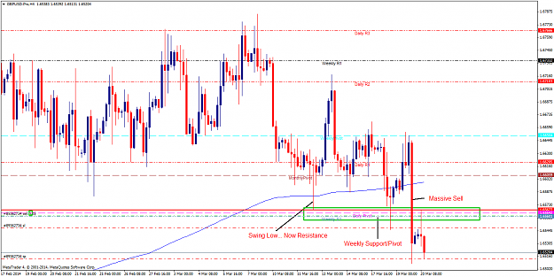 Click to Enlarge

Name: gbpusd-proh4-a.png
Size: 64 KB