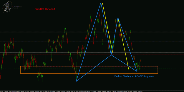 Click to Enlarge

Name: GbpChf.gif
Size: 62 KB