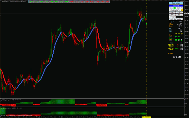 Click to Enlarge

Name: Buy Trade Opened 3-20---4-0.gif
Size: 44 KB