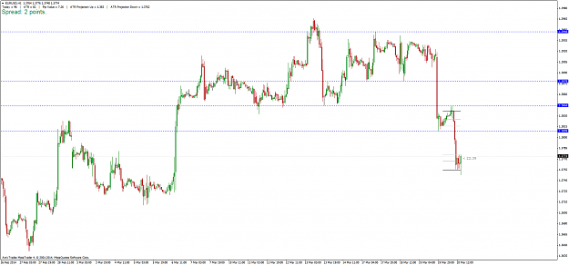Click to Enlarge

Name: eurusd_h1_200314_4.png
Size: 35 KB
