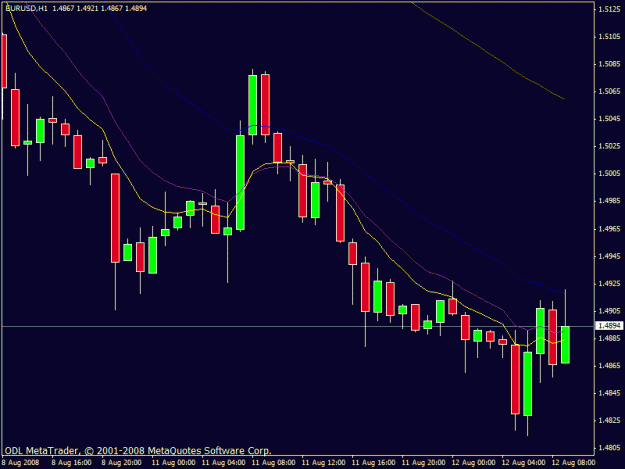 Click to Enlarge

Name: eur1.gif
Size: 17 KB
