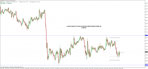Click to Enlarge

Name: eurjpy_m30_200314.png
Size: 38 KB