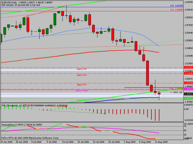 Click to Enlarge

Name: eurusd.gif
Size: 15 KB