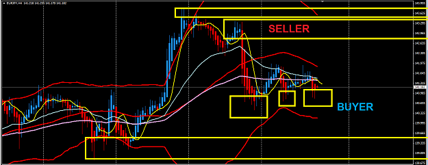 Click to Enlarge

Name: eurjpylong.png
Size: 44 KB