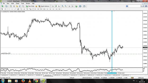 Click to Enlarge

Name: 140319AUDUSD.jpg
Size: 179 KB