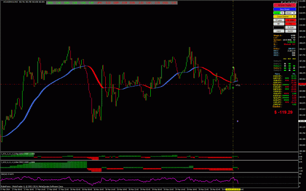Click to Enlarge

Name: Trade Closed-3-20---15-14.gif
Size: 51 KB